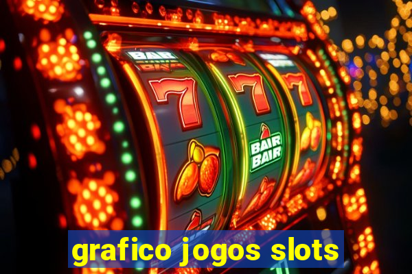 grafico jogos slots